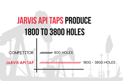 Comparison chart showing Jarvis API Taps produce 1800-3800 holes compared to 800 holes from a competitor.
